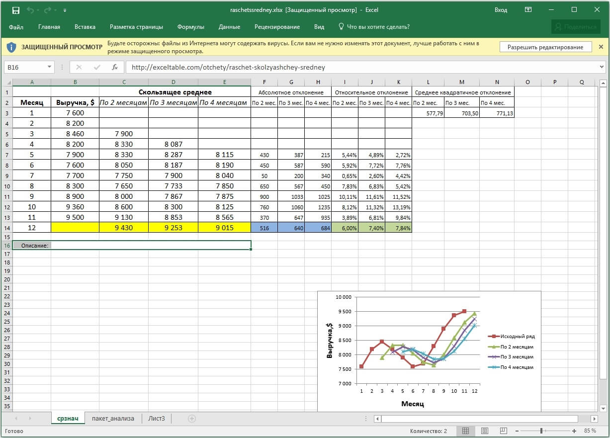 Интерфейс Excel 2013
